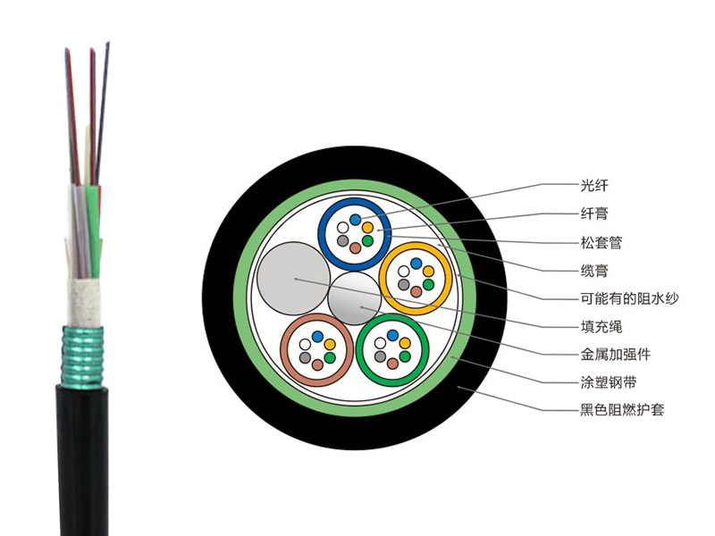 MGTS光缆价格，MGTS矿用阻燃光缆厂家供应